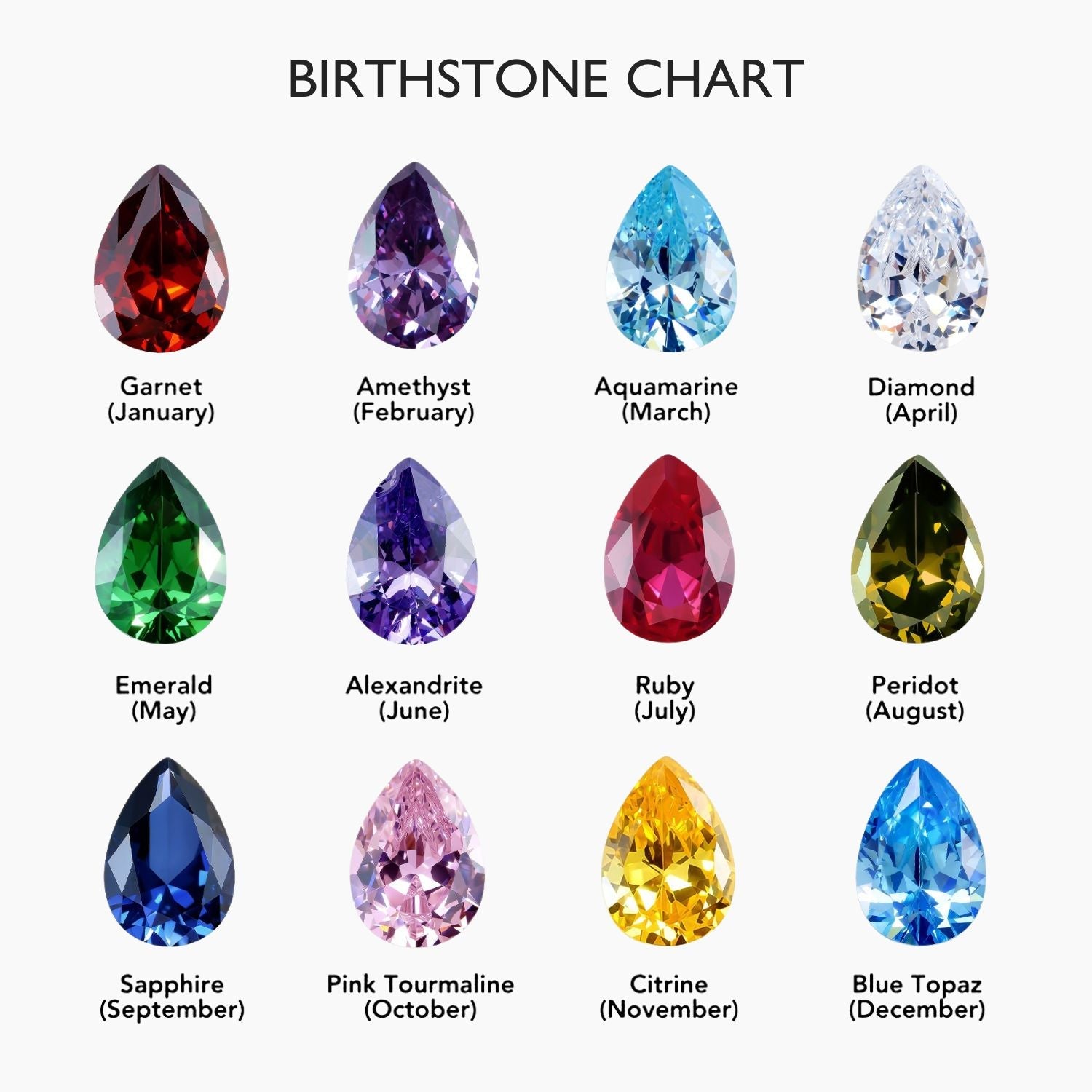 Personalized Name & Birthstone Necklace