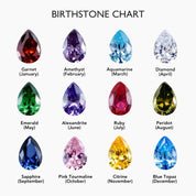 Personalized Name & Birthstone Necklace